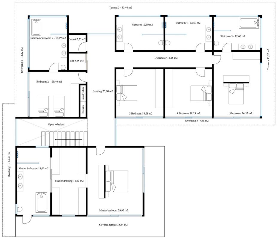 Properties Spain